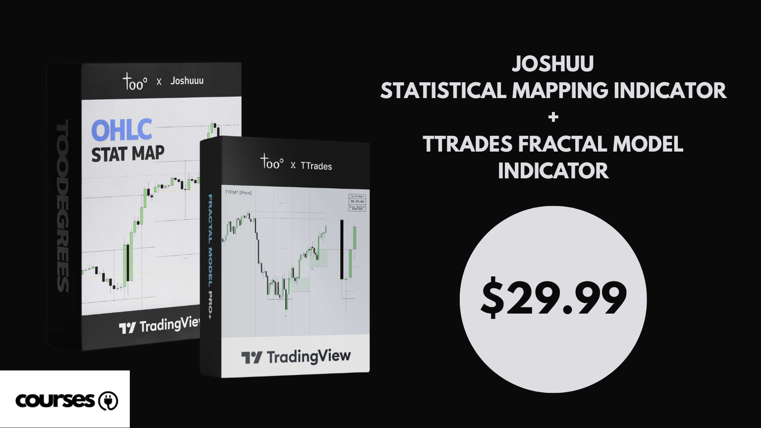 Ttrades fractal indicator , joshuuu statistical mapping indicator