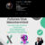 Maxstermind SPX Selling Strategies Options & Futures Course